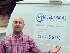 The Definitive Handbook of Electrical Services in Brooklyn, New York City