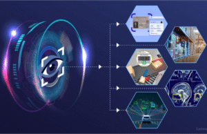 How Computer Vision Is Revolutionizing Quality Inspection in Manufacturing? How Computer Vision Is Revolutionizing Quality Inspection in Manufacturing?