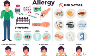 Why Allergy Relief Methods Work Differently for Everyone Allergy Relief