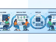 Continuous Integration and Deployment Made Simple Continuous Integration and Deployment Made Simple