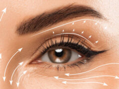 Eyelid Surgery in Riyadh: Safety Tips and Expert Insights Eyelid Surgery in Riyadh