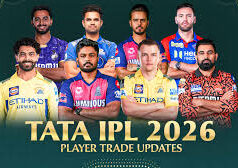 Laser Book 247: IPL 2026 Mid-Season Review & Analysis Laser Book 247: IPL 2026 Mid-Season Review & Analysis