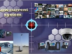 Low Current Systems Solutions for Smart Security by Zumeer in Saudi Arabia