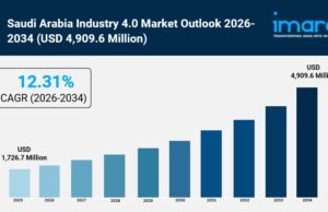 Saudi Arabia Industry 4.0 Market Size, Share, Industry Trends and Report 2026–2034