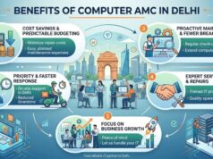 What Are the Benefits of Choosing Computer AMC in Delhi? Computer AMC in Delhi