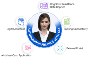 What Is Cash Application Automation? Benefits & Process Cash Application Automation