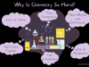 How Does Repeated Exposure Improve Mastery in Complex Chemistry Topics? How Does Repeated Exposure Improve Mastery in Complex Chemistry Topics?