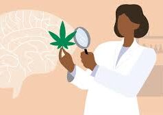 How Microdosing Cannabis May Help Manage Anxiety How Microdosing Cannabis May Help Manage Anxiety