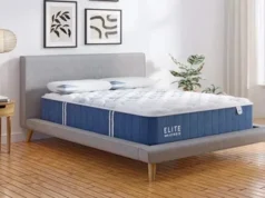 What Are Benefits of Guest Beds with Good Mattress Guest Beds with Mattress