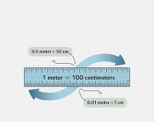 Area Conversion Calculator That Handles CM to M Online in One Click Centimeter to Meter online