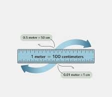 Area Conversion Calculator That Handles CM to M Online in One Click Centimeter to Meter online