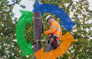 How Broadband Construction Services Support 5G and Fiber Expansion Broadband Construction Services