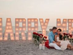 What is the Best Way to Use a Proposal Planner? proposal planner