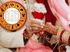 How to Predict Marriage in Astrology: 7th House, Kundli & Timing Guide Marriage Astrology